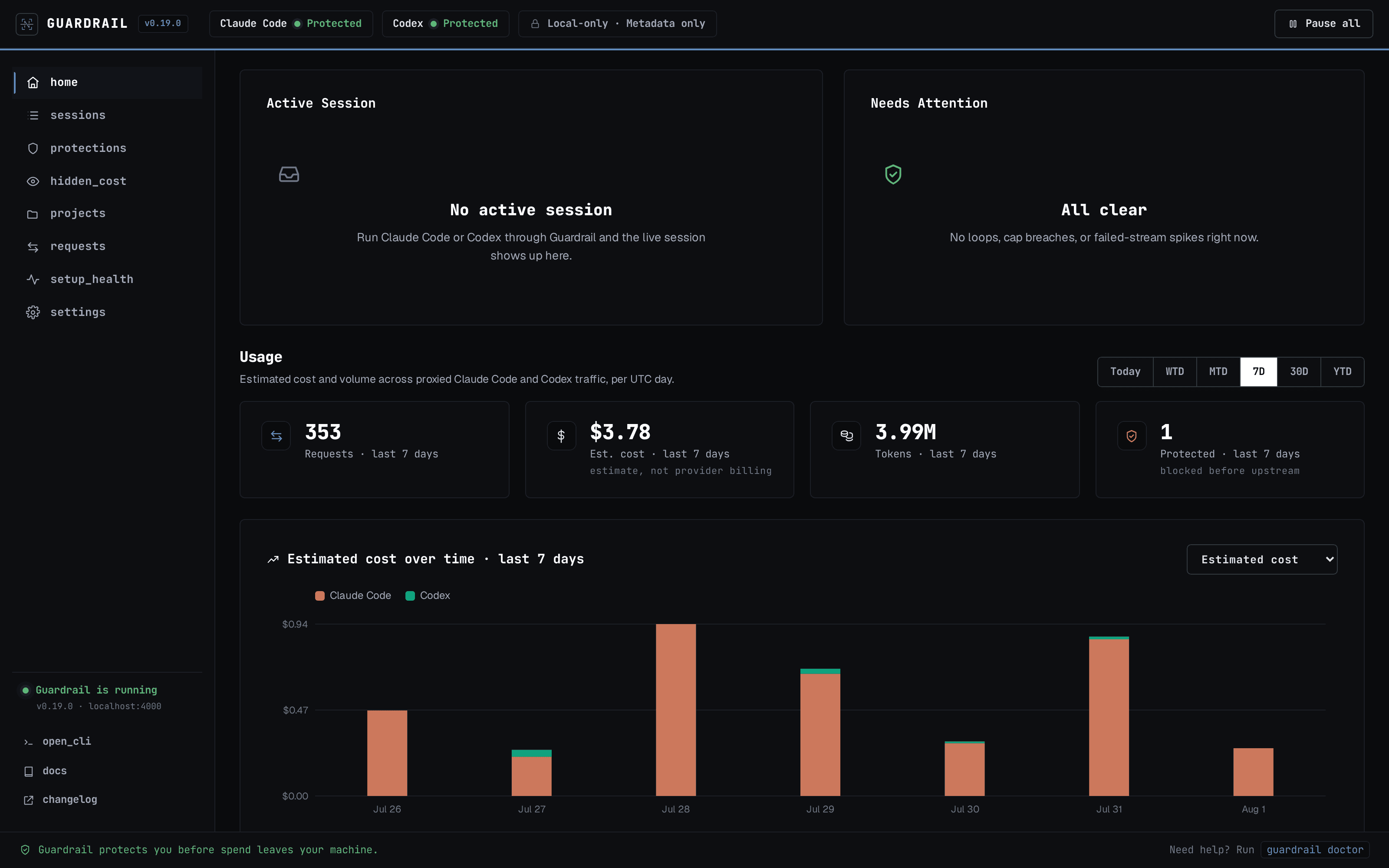 The sessions view listing recent agent sessions with request counts, token totals and estimated cost for each.